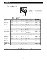 Preview for 55 page of Haier HW80-1279 User Manual