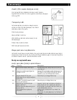 Preview for 62 page of Haier HW80-1279 User Manual