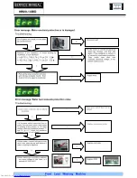 Preview for 23 page of Haier HW80-1403D Service Manual