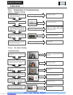 Preview for 24 page of Haier HW80-1403D Service Manual