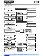 Preview for 25 page of Haier HW80-1403D Service Manual