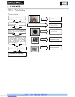 Preview for 26 page of Haier HW80-1403D Service Manual