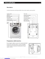 Preview for 28 page of Haier HW80-1479 User Manual