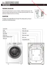 Preview for 4 page of Haier HW80-1482-F User Manual