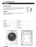 Preview for 4 page of Haier HW80-1482 User Manual