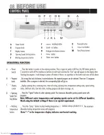 Preview for 8 page of Haier HW80-1482 User Manual