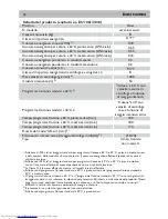 Preview for 54 page of Haier HW80-B14266A-EC User Manual