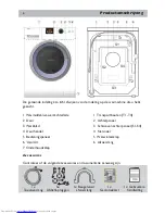 Preview for 6 page of Haier HW80-B14266A User Manual