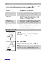 Preview for 12 page of Haier HW80-B14266A User Manual