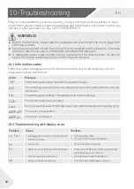 Preview for 26 page of Haier HW80-B14959EU1 User Manual