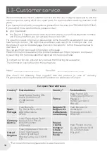 Preview for 34 page of Haier HW80-B14959EU1 User Manual