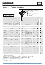 Preview for 12 page of Haier HW80-B14979 Service Manual