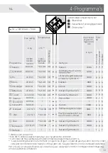 Preview for 11 page of Haier HW80-B16939S8 User Manual