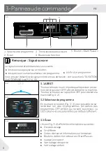 Preview for 40 page of Haier HW80-B16939S8 User Manual