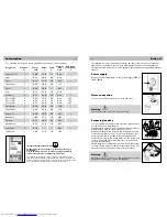 Preview for 7 page of Haier HW80-BD1626 User Manual