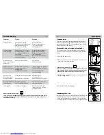 Preview for 12 page of Haier HW80-BD1626 User Manual