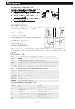 Preview for 17 page of Haier HW80-BP12636S User Manual