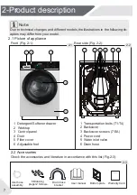 Предварительный просмотр 8 страницы Haier HW80-BP12929 User Manual