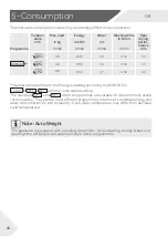 Preview for 12 page of Haier HW80-BP16636 User Manual