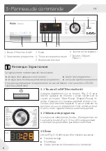 Preview for 40 page of Haier HW80-BP16636 User Manual