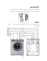 Preview for 4 page of Haier HW80-F1401 ‫دليل االستخدام