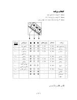 Preview for 12 page of Haier HW80-F1401 ‫دليل االستخدام