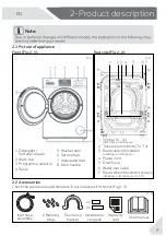 Preview for 7 page of Haier HW80 User Manual