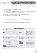 Preview for 31 page of Haier HW80 User Manual