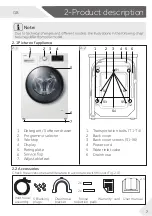 Preview for 7 page of Haier HW90-B1239N User Manual