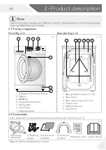 Preview for 7 page of Haier HW90-BP14636 User Manual