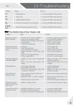 Preview for 25 page of Haier HW90 User Manual