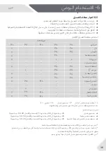 Preview for 53 page of Haier HW90 User Manual