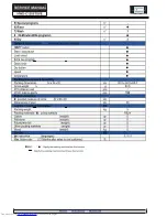 Preview for 7 page of Haier HWD-C1000TXVE ME Service Manual