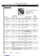 Preview for 11 page of Haier HWD-C1200TXVE ME-U User Manual