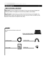 Preview for 4 page of Haier HWD-C1200TXVE-U User Manual
