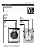 Preview for 5 page of Haier HWD-C1200TXVE-U User Manual