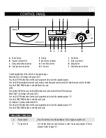 Предварительный просмотр 9 страницы Haier HWD-C1200TXVE-U User Manual