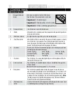 Preview for 10 page of Haier HWD-C1200TXVE-U User Manual