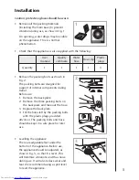 Preview for 7 page of Haier HWD-D1000TXVE User Manual