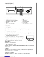 Preview for 9 page of Haier HWD-D1000TXVE User Manual