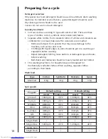 Preview for 12 page of Haier HWD-D1000TXVE User Manual