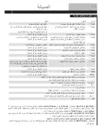 Preview for 18 page of Haier HWD-D1200TXVEME ‫دليل االستخدام