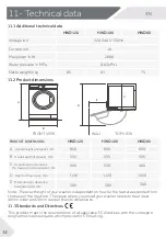 Предварительный просмотр 32 страницы Haier HWD100-B14979 User Manual