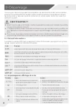 Предварительный просмотр 64 страницы Haier HWD100-B14979 User Manual