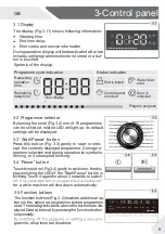 Preview for 9 page of Haier HWD100-FD756DD User Manual