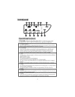 Предварительный просмотр 10 страницы Haier HWD1000 - 1.7 cu. Ft. Washer/Dryer Combo Operation Manual