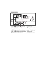 Предварительный просмотр 21 страницы Haier HWD1000 - 1.7 cu. Ft. Washer/Dryer Combo Operation Manual