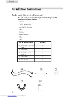 Preview for 6 page of Haier HWD1000 - 1.7 cu. Ft. Washer/Dryer Combo User Manual