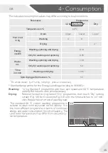 Preview for 15 page of Haier HWD120-B1558 User Manual