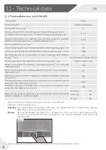 Preview for 40 page of Haier HWD120-B1558 User Manual